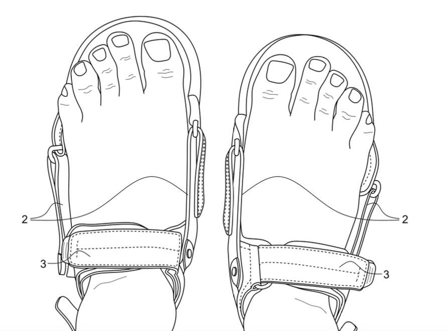 Fig. 3 · Top-down view